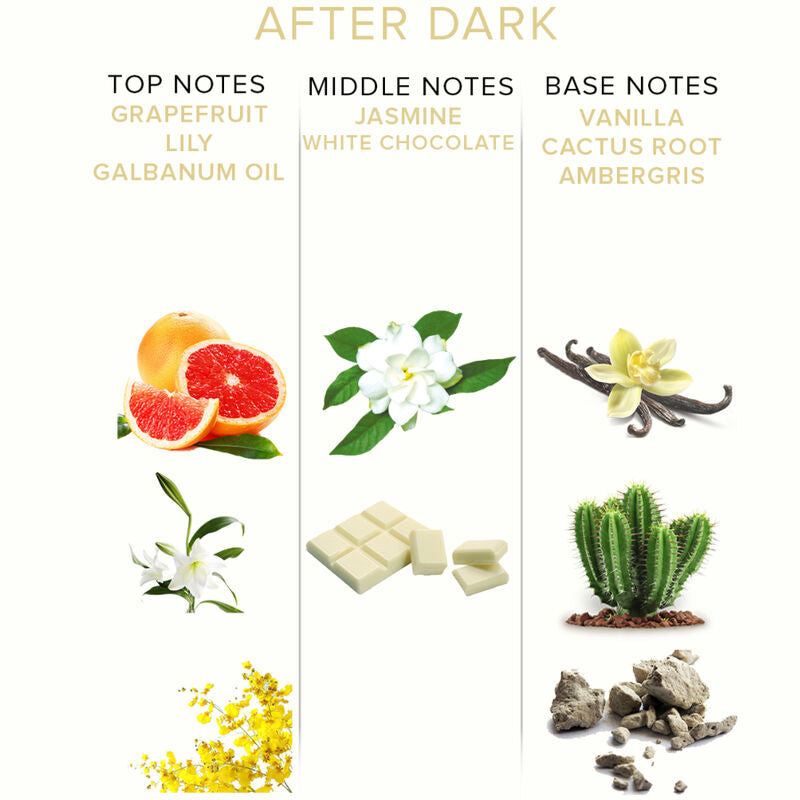 EYE OF LOVE - PARFUM PHÉROMONE EOL 10 ML - AFTER DARK