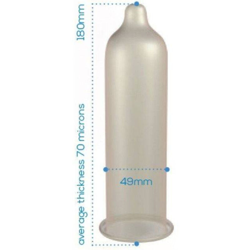 PASANTE - CONDOMS TRIM CLOSER FIT POUCHES 144 UNITS