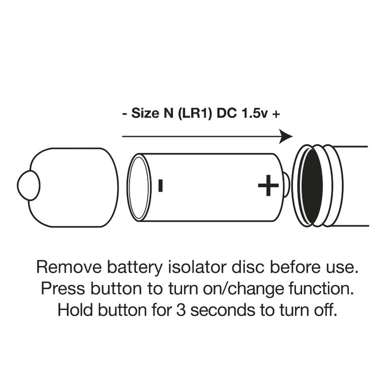 ROCKS-OFF - PLUG ANAL FRAMBOISE ASSBERRIES