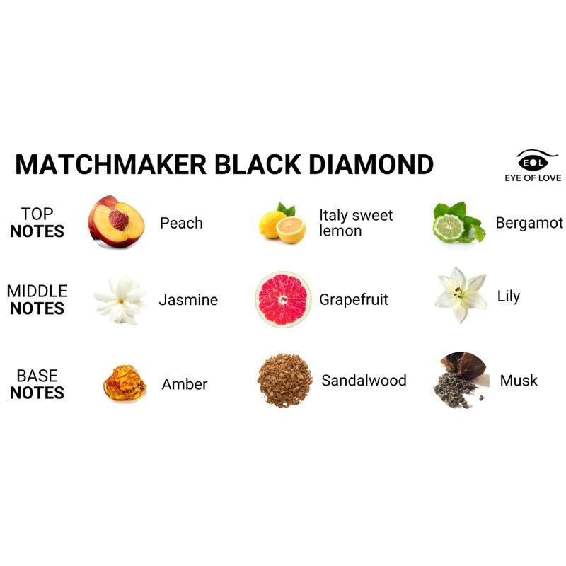 ŒIL DE L'AMOUR - BOUGIE DE MASSAGE MATCHMAKER BLACK DIAMOND ATTRACTE HER, 150 ML