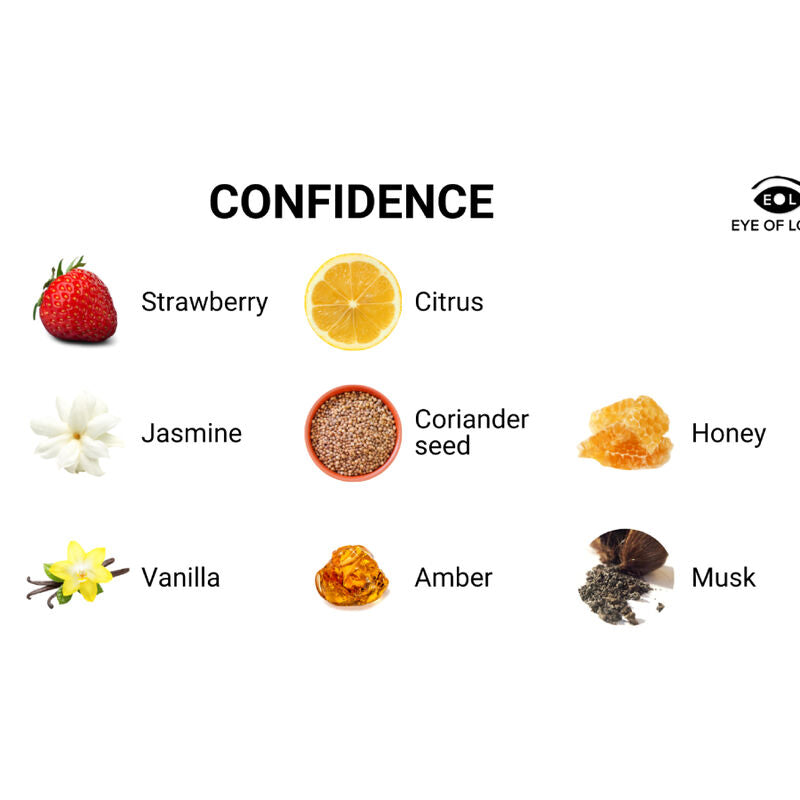 EYE OF LOVE - PARFUM PHÉROMONE EOL 10 ML - CONFIANCE
