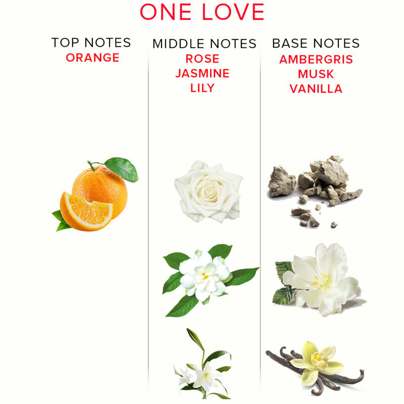 EYE OF LOVE - EOL FEROMONEN PARFUM 10 ML - ONE LOVE