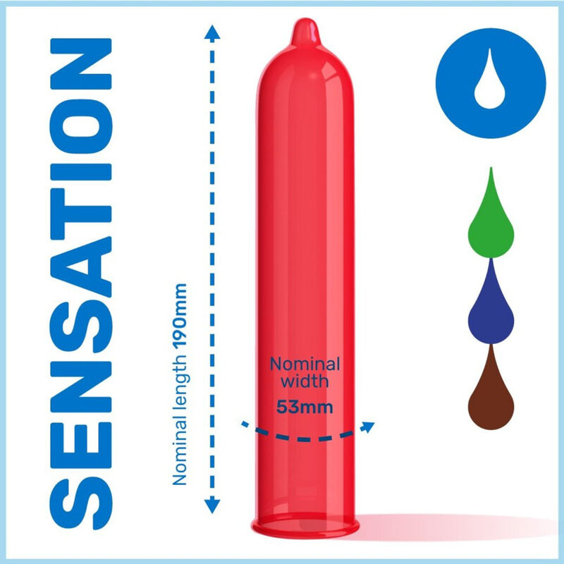 PASANTE - PRÉSERVATIFS ECO PACK SAVEURS SACHETS 288 UNITÉS