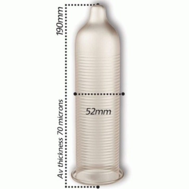 PASANTE - CONDOMS, COOLING EFFECT BAGS, 144 UNITS