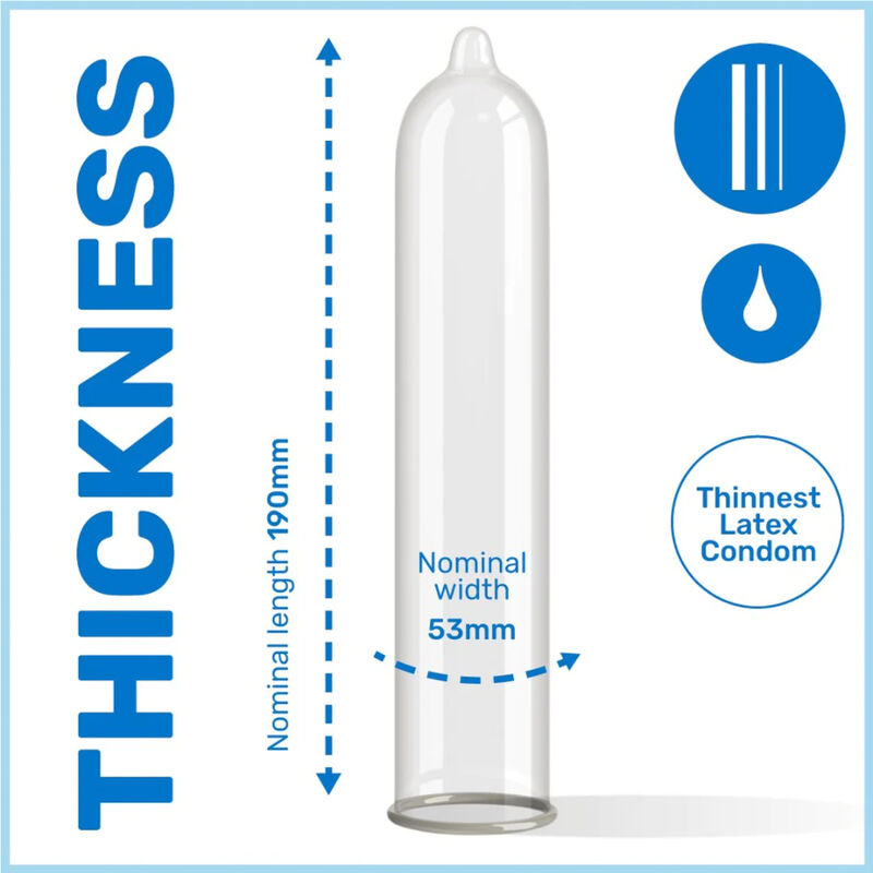 PASANTE - SILK CONDOMS THINEST 144 UNITS