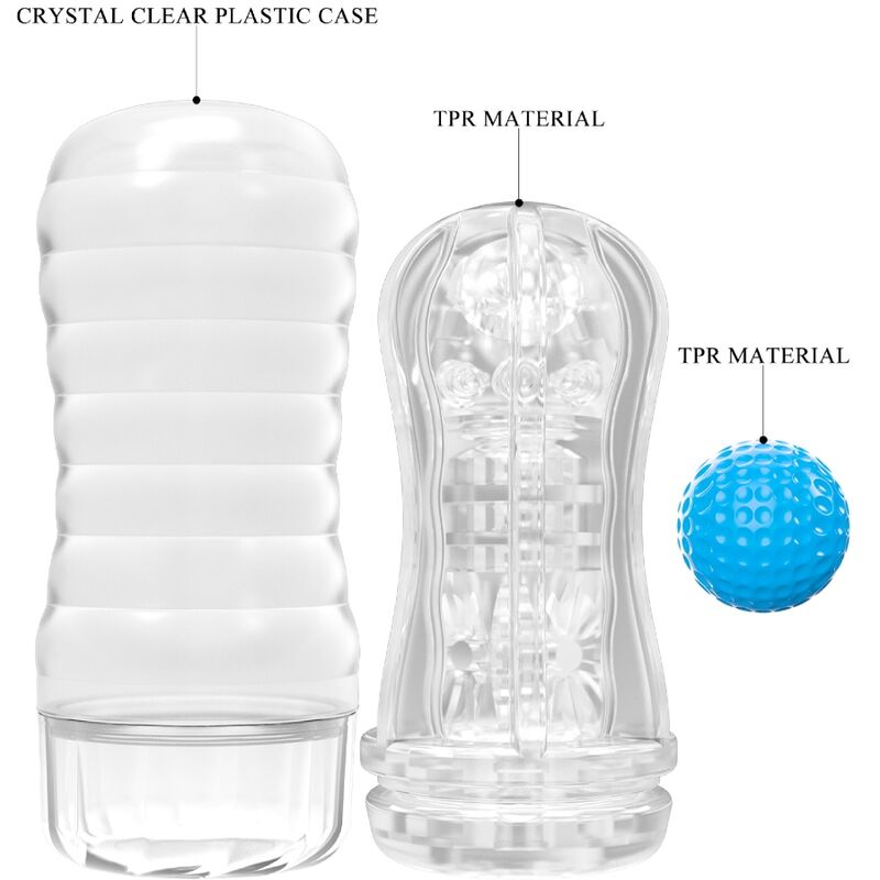 PRETTY LOVE - MANCHON DE MASTURBATEUR PLANET BLUE