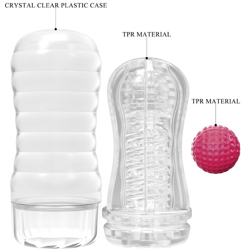 PRETTY LOVE - ÉTUI MASTURBATEUR ROSE