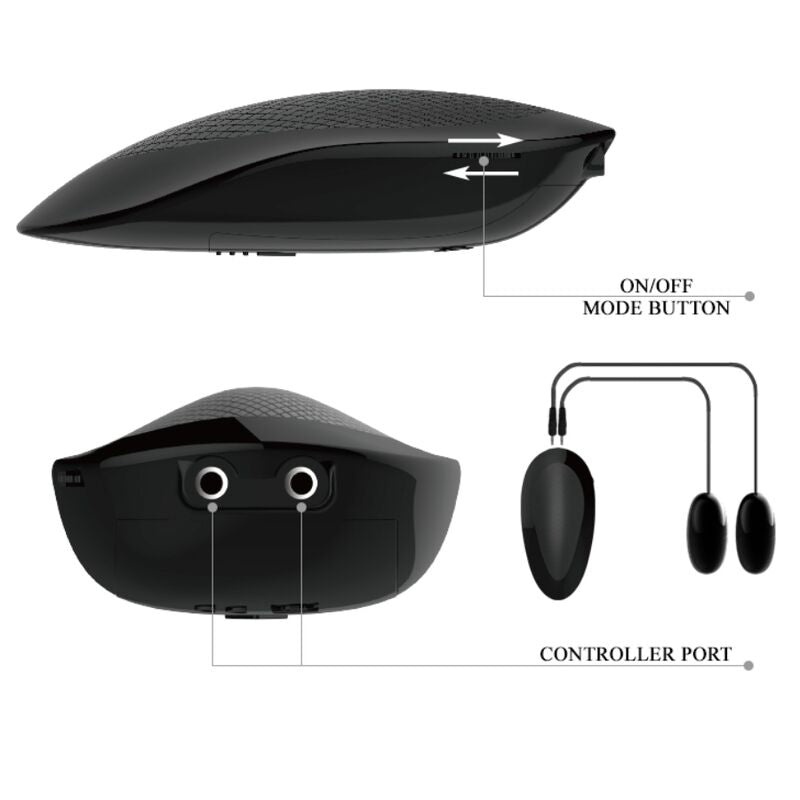 CRAZY BULL - VAGIN ET ANUS AVEC FILET DE VIBRATIONS RÉALISTES