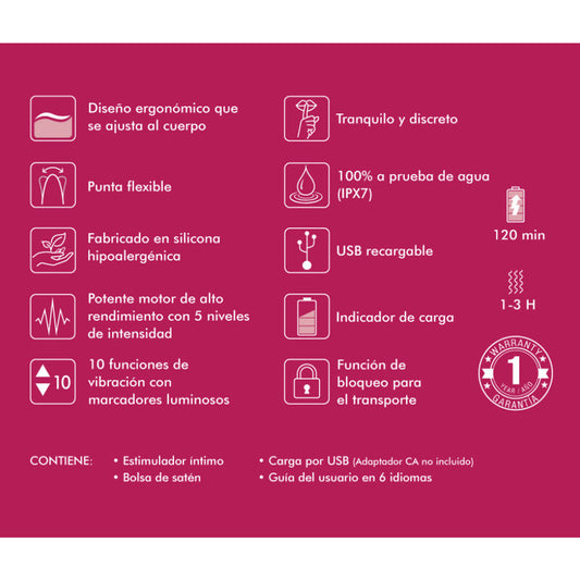 SHUNGA - EXPOSITION DE 6 MASSEURS INTIMES FUCHSIA