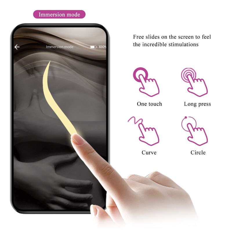 PRETTY LOVE - HECTOR ELEKTRISCHE SCHOK VIBRATOR GRATIS APP VIOLET