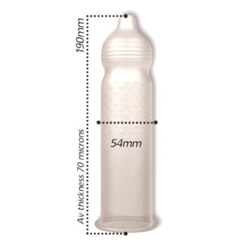 PASANTE - PRÉSERVATIFS INTENSITÉ RIBS &amp; DOTS 144 UNITÉS