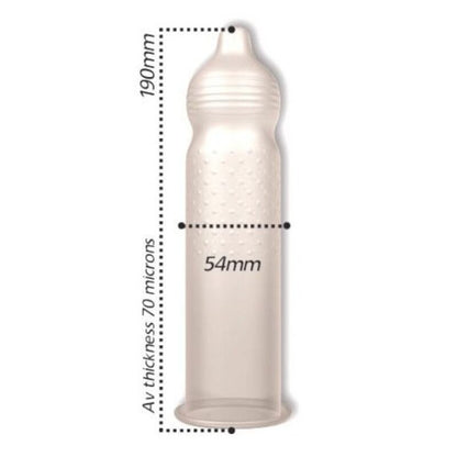 PASANTE - RIBS & DOTS INTENSITY KONDOME 144 EINHEITEN