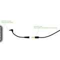ELECTRASTIM - STANDARDADAPTER AUF BUCHSE 3,5 MM