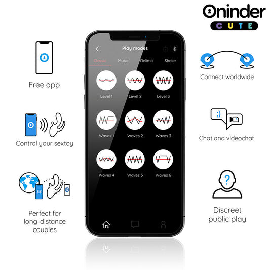 ONINDER CUTE - LOVE 3 SOME DREIFACHVIBRATOR - KOSTENLOSE WELTWEITE APP