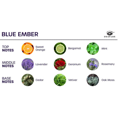 EYE OF LOVE - BLOOM RAUMSPRAY INDICA BLUE EMBER 150 ML