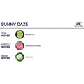 EYE OF LOVE - BLOOM RAUMSPRAY SATIVA SUNNY DAZE 150 ML
