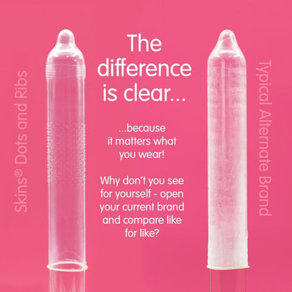 SKINS - DOTS & RIBS PREMIUM-KONDOME PACKUNG 8