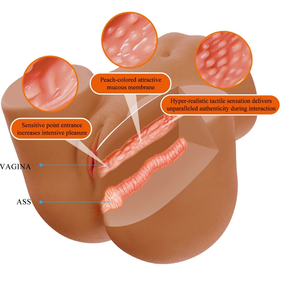 CRAZY BULL - WENDY REALISTISCHER WEIBLICHER PO-VIBRATOR UND SAUGER MIT TON 11 KG