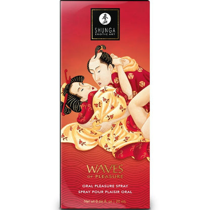 SHUNGA - WAVES PLEASURE SPRAY ORAL SEXUCTIVE ERDBEERE 20 ML