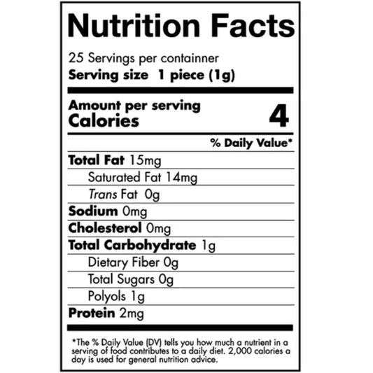 BIJOUX - INDISCRETS SWIPE REMEDY CANDY ORAL SEX