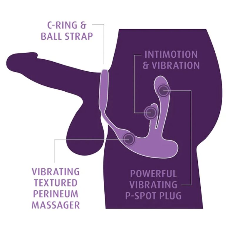 ANAL FANTASY ELITE - WIEDERAUFLADBARER ANAL- UND PERINEALSTIMULATOR FÜR ASS-GASMUS-INTIMOTION