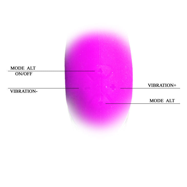 PRETTY LOVE - AMOUR PROSTATE ET POINT G VIOLET