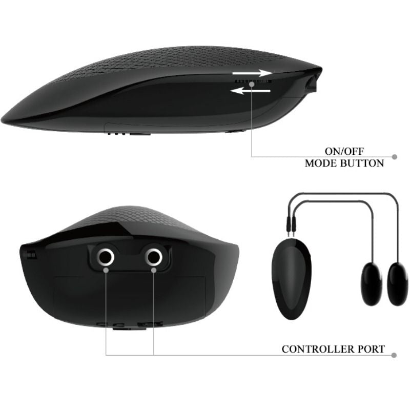 CRAZY BULL - VAGIN ET ANUS RÉALISTES AVEC VIBRATION POSITION 3