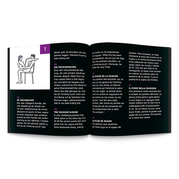 Taquiner et s'il vous plaît - Roulette sexuelle Kamasutra