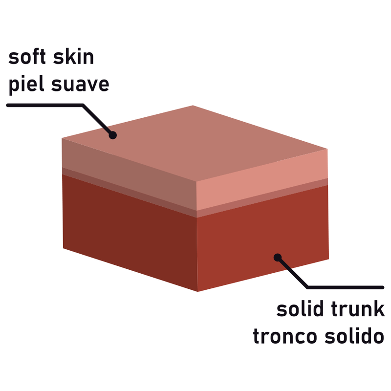 ROCKARMY - STRAP + GODE RÉALISTE TIGRE DOUBLE DENSITÉ 14 CM -O- 4,46 CM